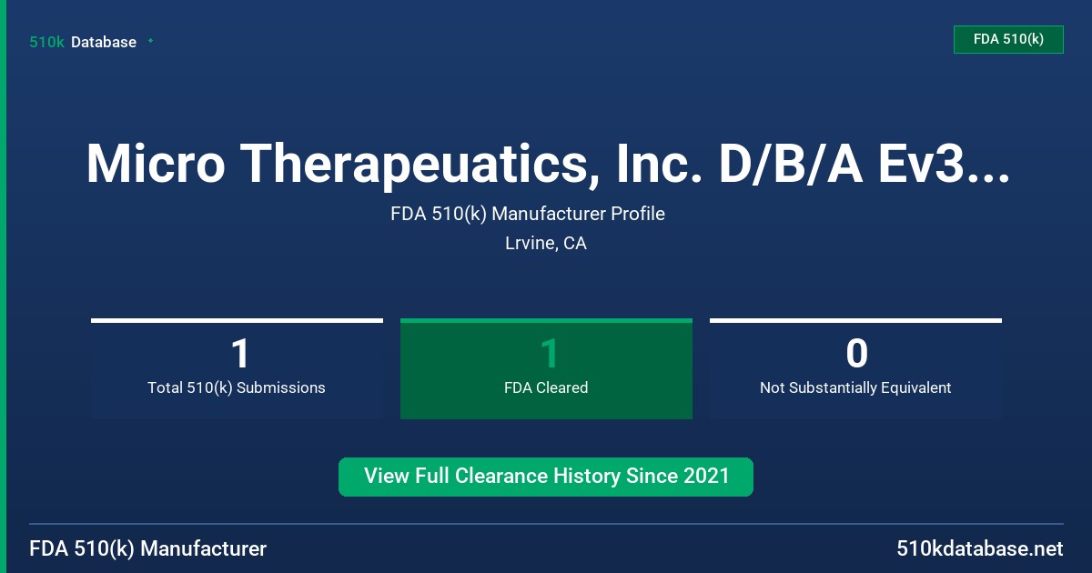 Micro Therapeuatics, Inc. D/B/A Ev3 Neurovascular FDA 510(k) Manufacturer Profile