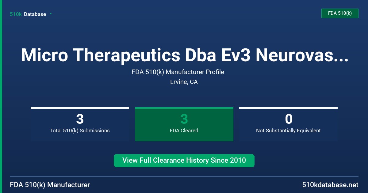 Micro Therapeutics Dba Ev3 Neurovascular FDA 510(k) Manufacturer Profile