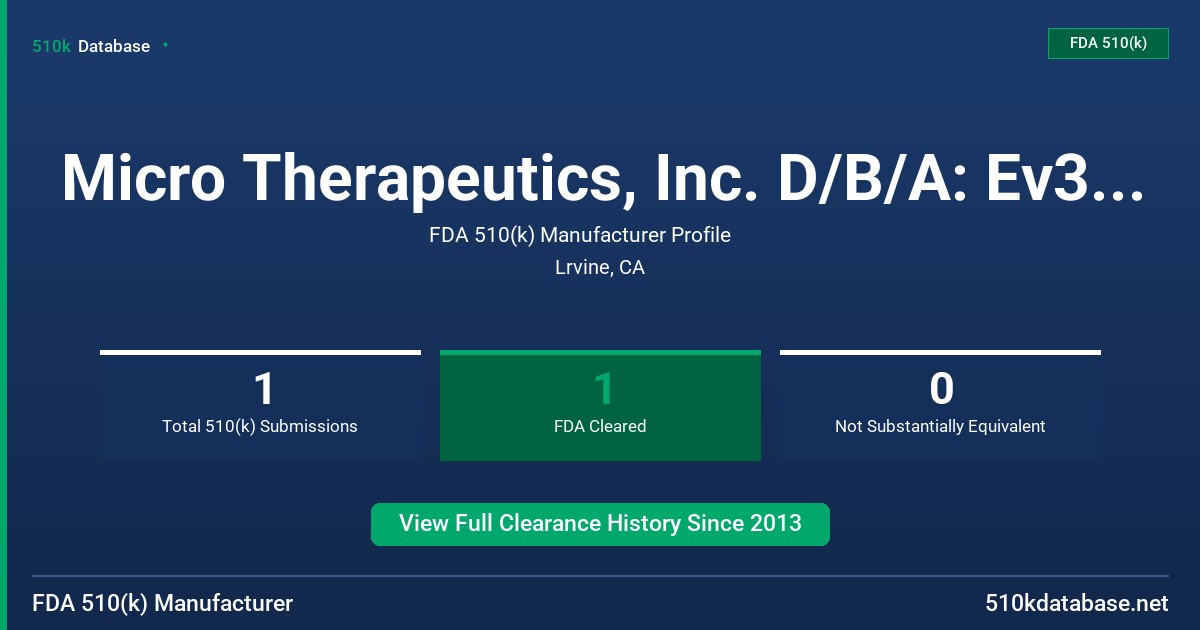 Micro Therapeutics, Inc. D/B/A: Ev3, Inc. FDA 510(k) Manufacturer Profile