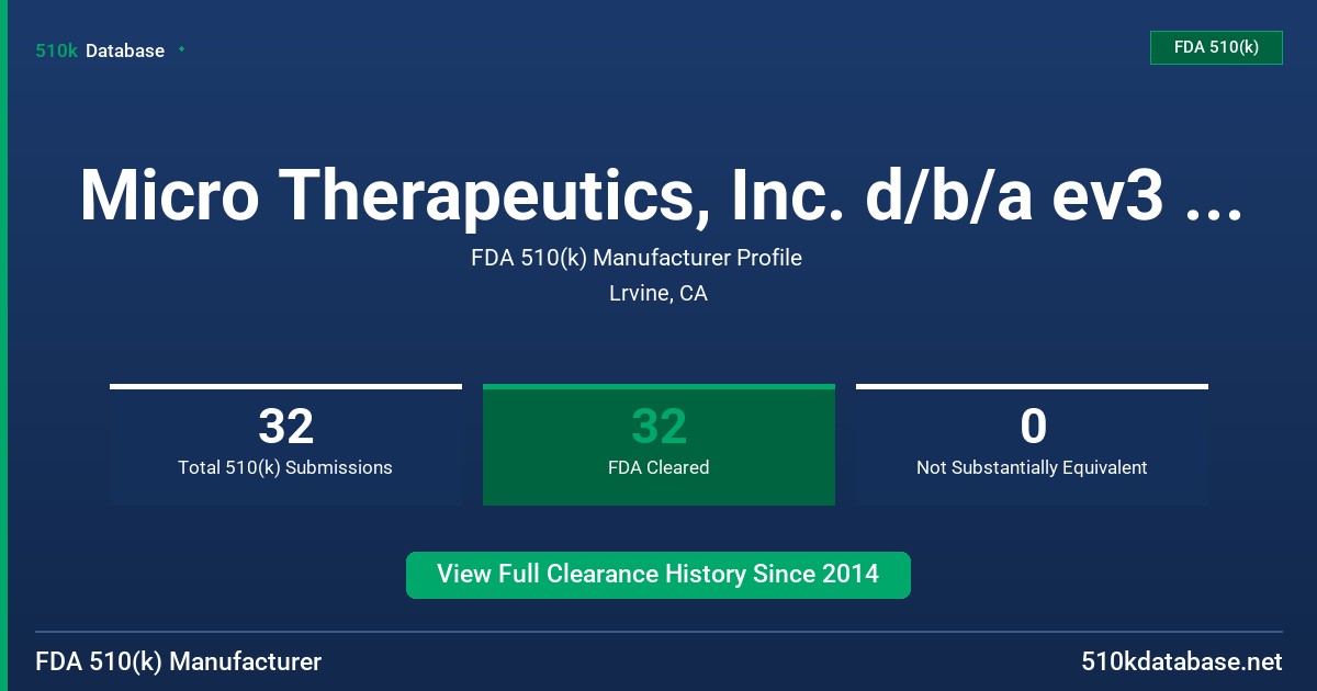 Micro Therapeutics, Inc. d/b/a ev3 Neurovascular FDA 510(k) Manufacturer Profile