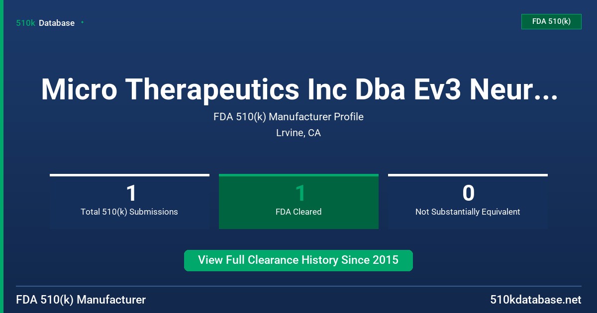 Micro Therapeutics Inc Dba Ev3 Neurovascular FDA 510(k) Manufacturer Profile