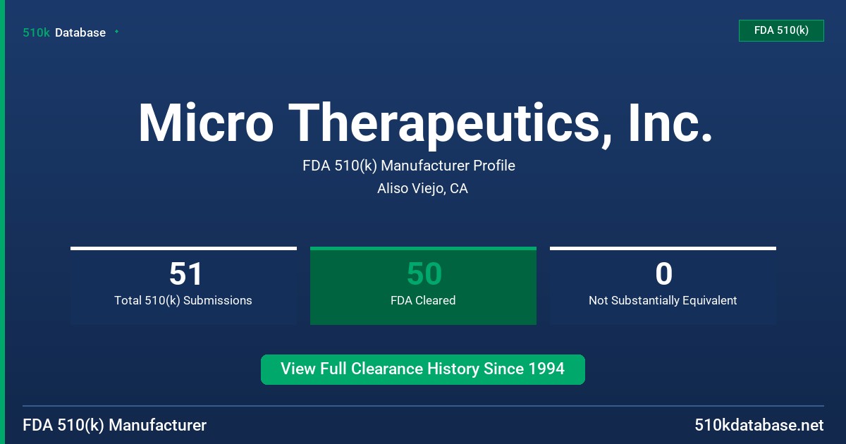 Micro Therapeutics, Inc. FDA 510(k) Manufacturer Profile