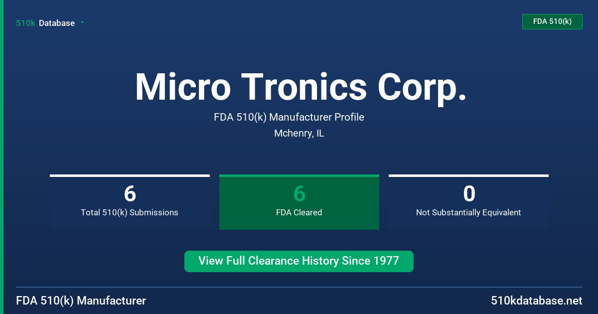Micro Tronics Corp. FDA 510(k) Manufacturer Profile