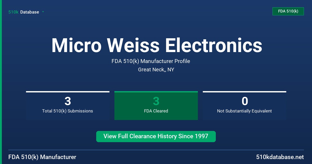 Micro Weiss Electronics FDA 510(k) Manufacturer Profile