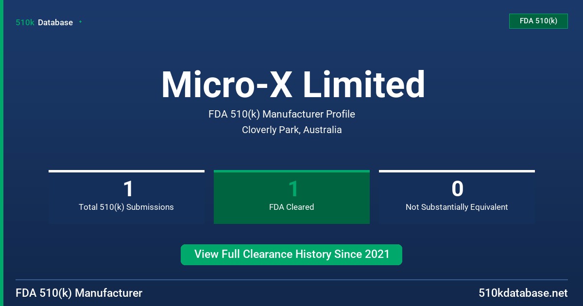 Micro-X Limited FDA 510(k) Manufacturer Profile