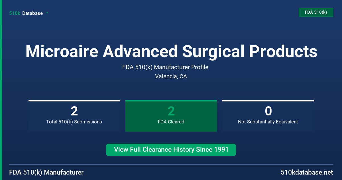 Microaire Advanced Surgical Products FDA 510(k) Manufacturer Profile