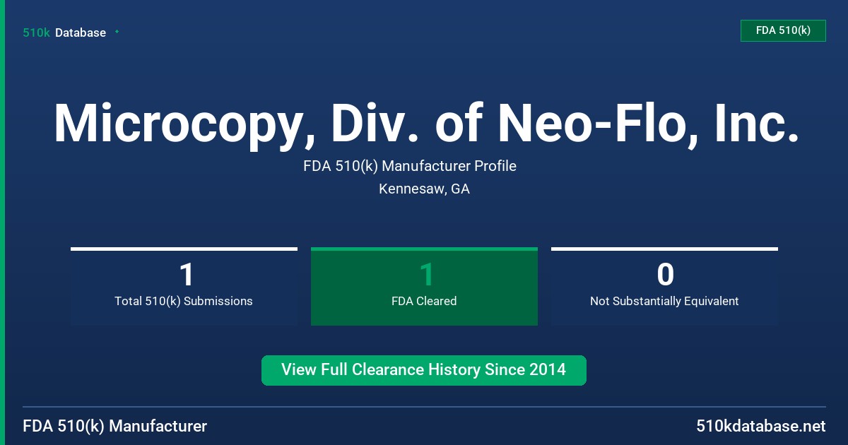 Microcopy, Div. of Neo-Flo, Inc. FDA 510(k) Manufacturer Profile