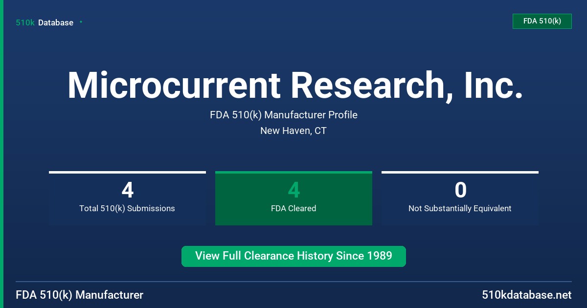 Microcurrent Research, Inc. FDA 510(k) Manufacturer Profile
