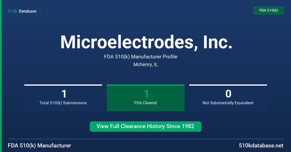 Microelectrodes, Inc. FDA 510(k) Manufacturer Profile