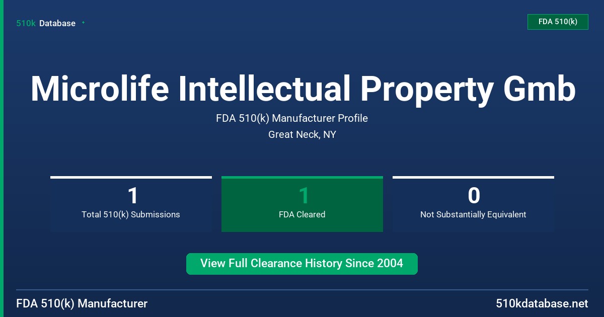 Microlife Intellectual Property Gmb FDA 510(k) Manufacturer Profile