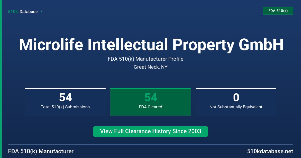 Microlife Intellectual Property GmbH FDA 510(k) Manufacturer Profile