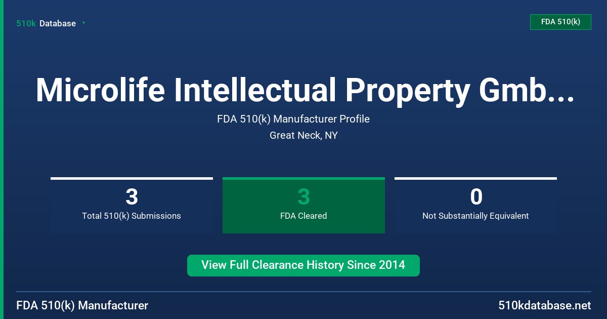 Microlife Intellectual Property GmbH, Switzerland FDA 510(k) Manufacturer Profile