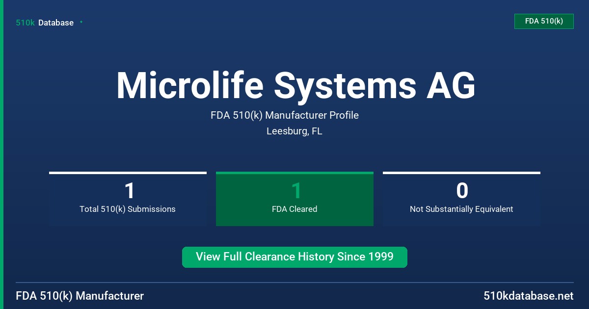Microlife Systems AG FDA 510(k) Manufacturer Profile