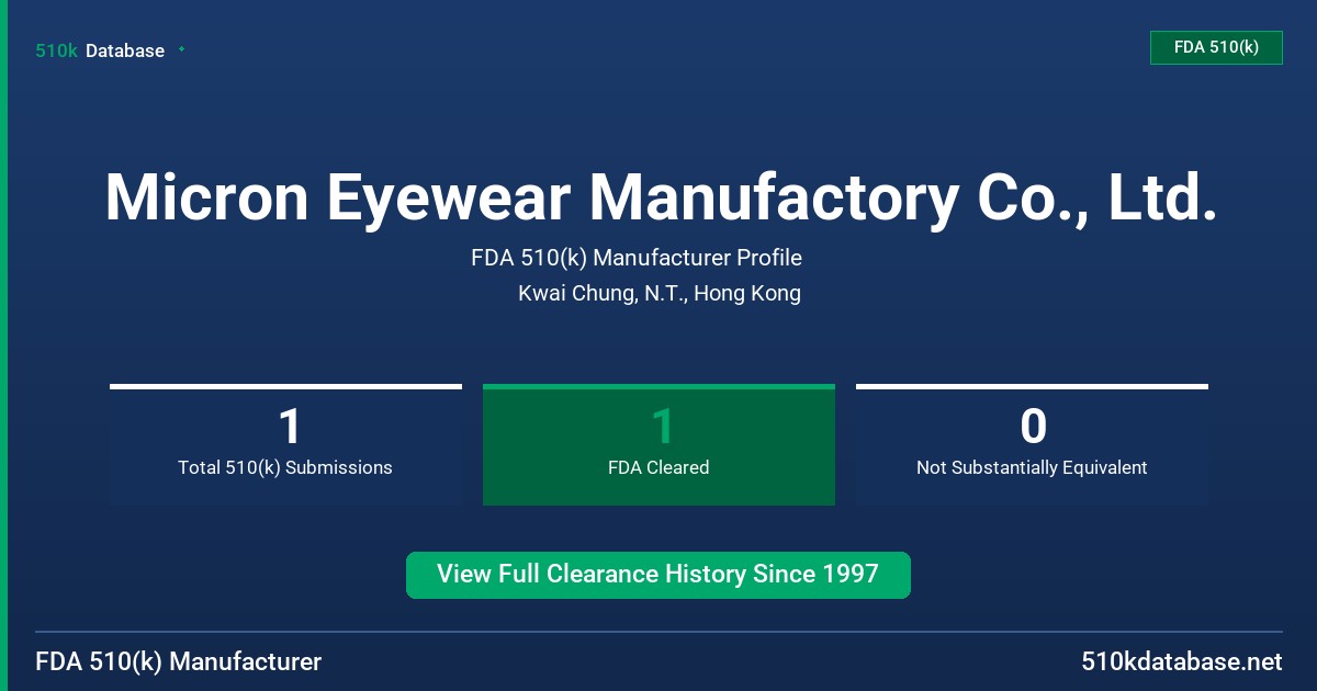 Micron Eyewear Manufactory Co., Ltd. FDA 510(k) Manufacturer Profile