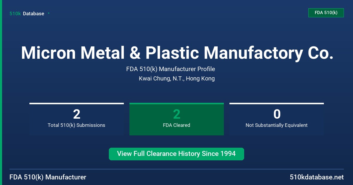 Micron Metal & Plastic Manufactory Co. FDA 510(k) Manufacturer Profile