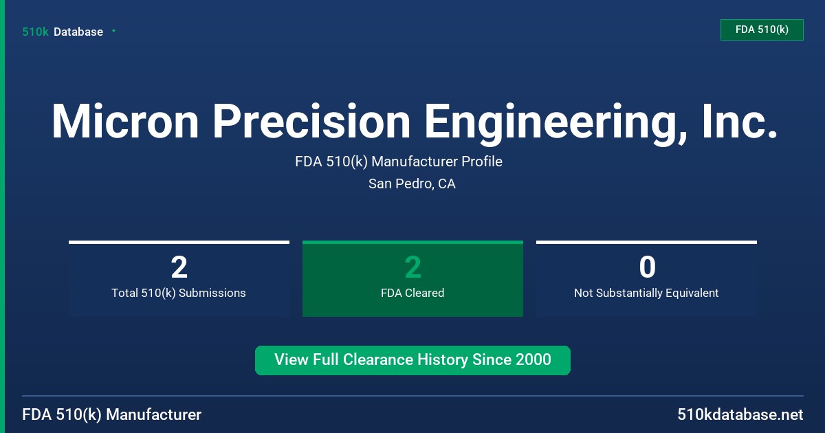 Micron Precision Engineering, Inc. FDA 510(k) Manufacturer Profile