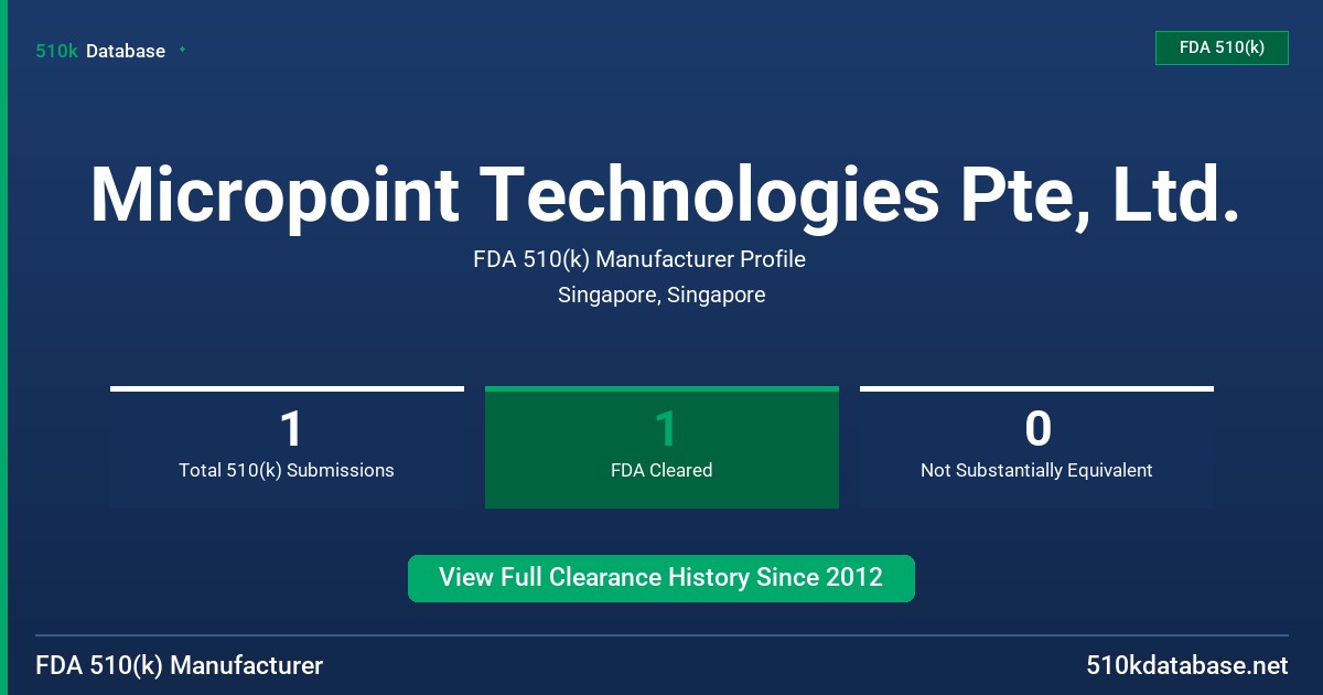 Micropoint Technologies Pte, Ltd. FDA 510(k) Manufacturer Profile