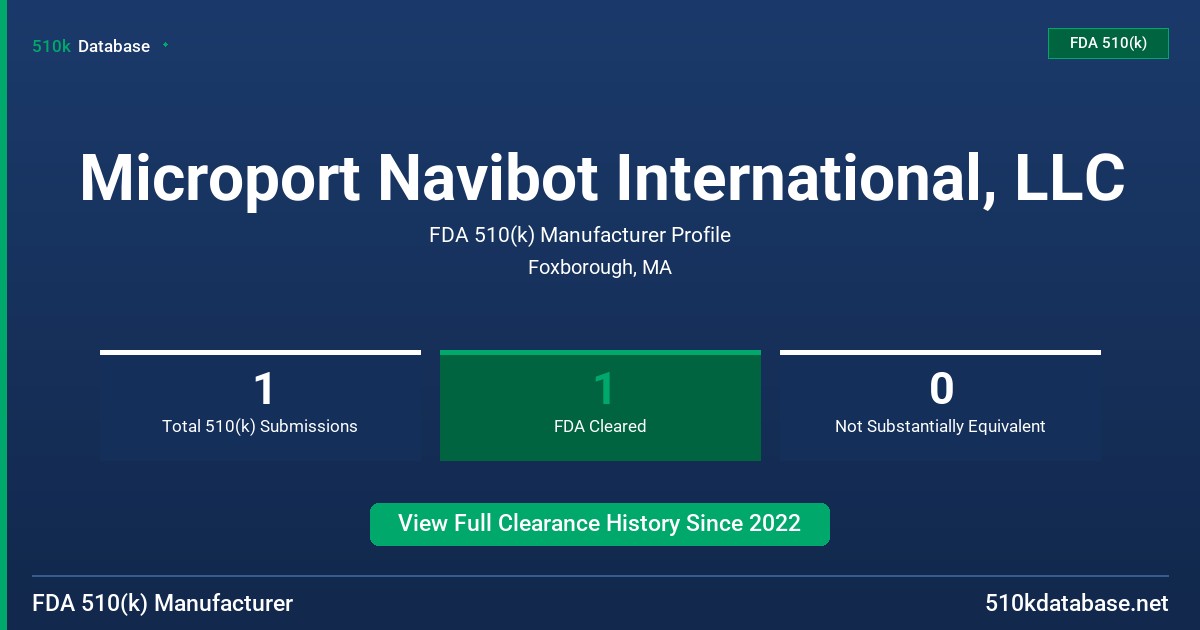 Microport Navibot International, LLC FDA 510(k) Manufacturer Profile