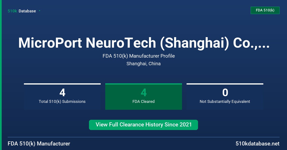 MicroPort NeuroTech (Shanghai) Co., Ltd. FDA 510(k) Manufacturer Profile