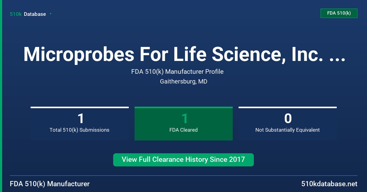 Microprobes For Life Science, Inc. Dba Neuron FDA 510(k) Manufacturer Profile