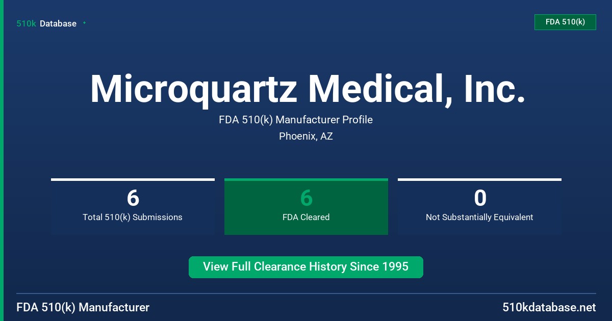 Microquartz Medical, Inc. FDA 510(k) Manufacturer Profile