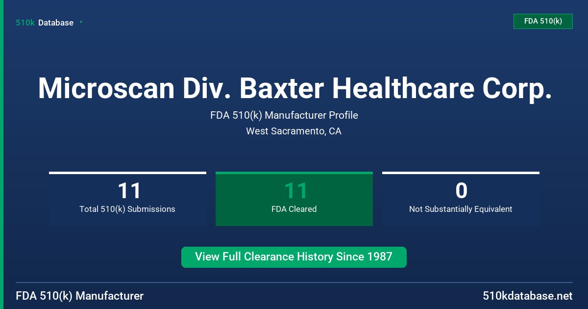 Microscan Div. Baxter Healthcare Corp. FDA 510(k) Manufacturer Profile