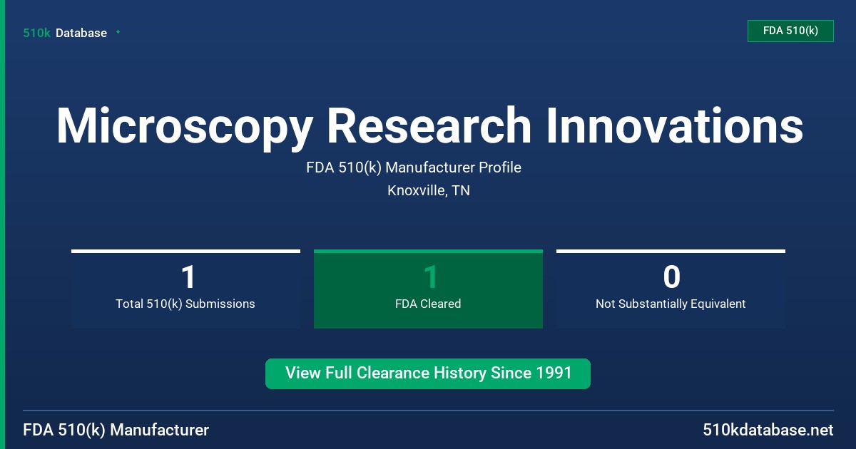 Microscopy Research Innovations FDA 510(k) Manufacturer Profile