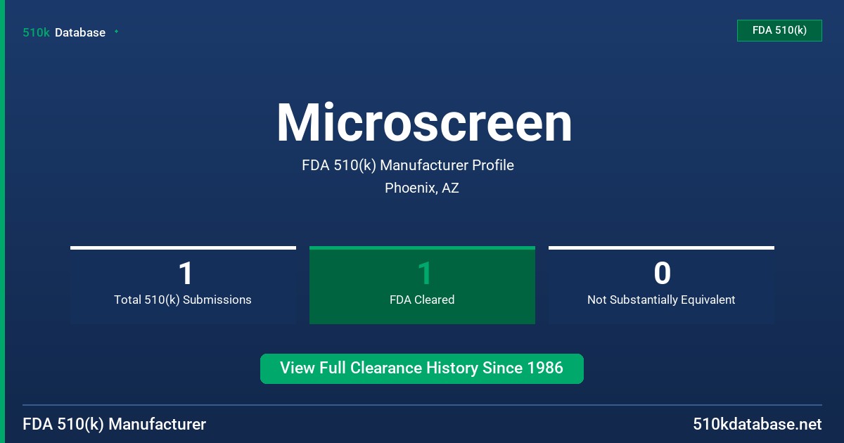 Microscreen FDA 510(k) Manufacturer Profile