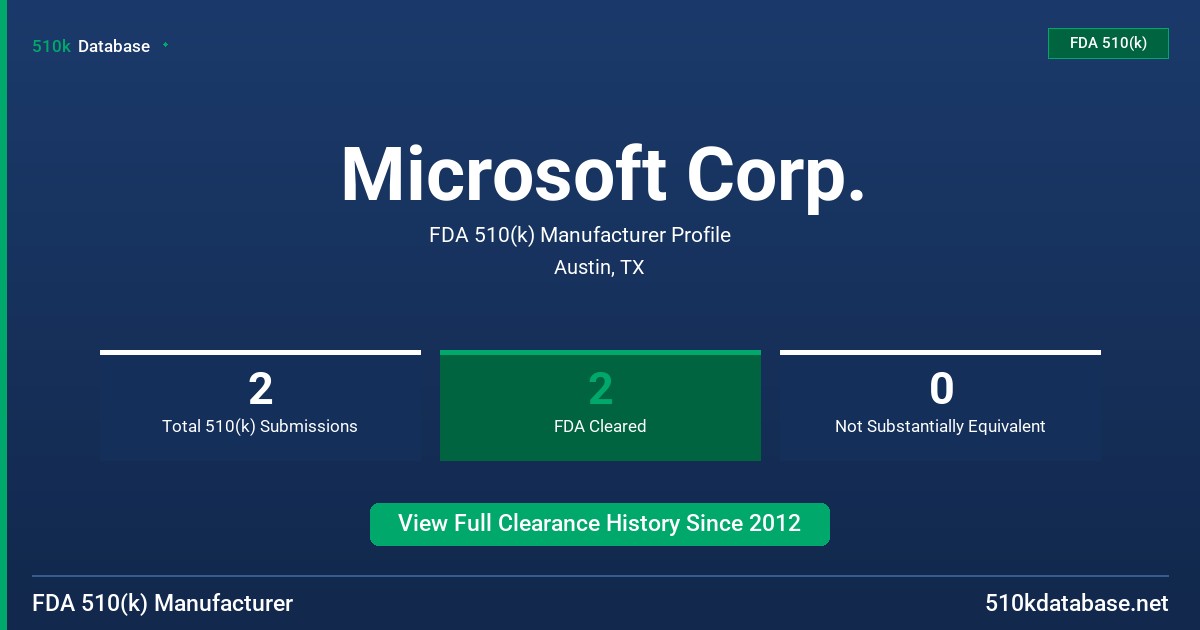 Microsoft Corp. FDA 510(k) Manufacturer Profile
