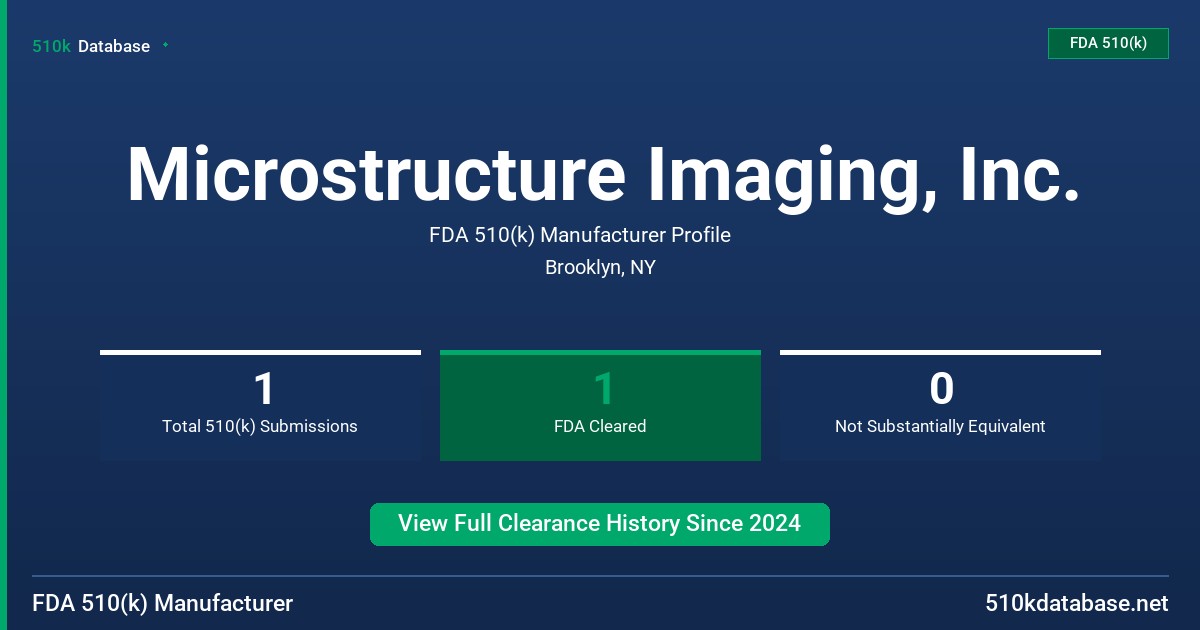 Microstructure Imaging, Inc. FDA 510(k) Manufacturer Profile