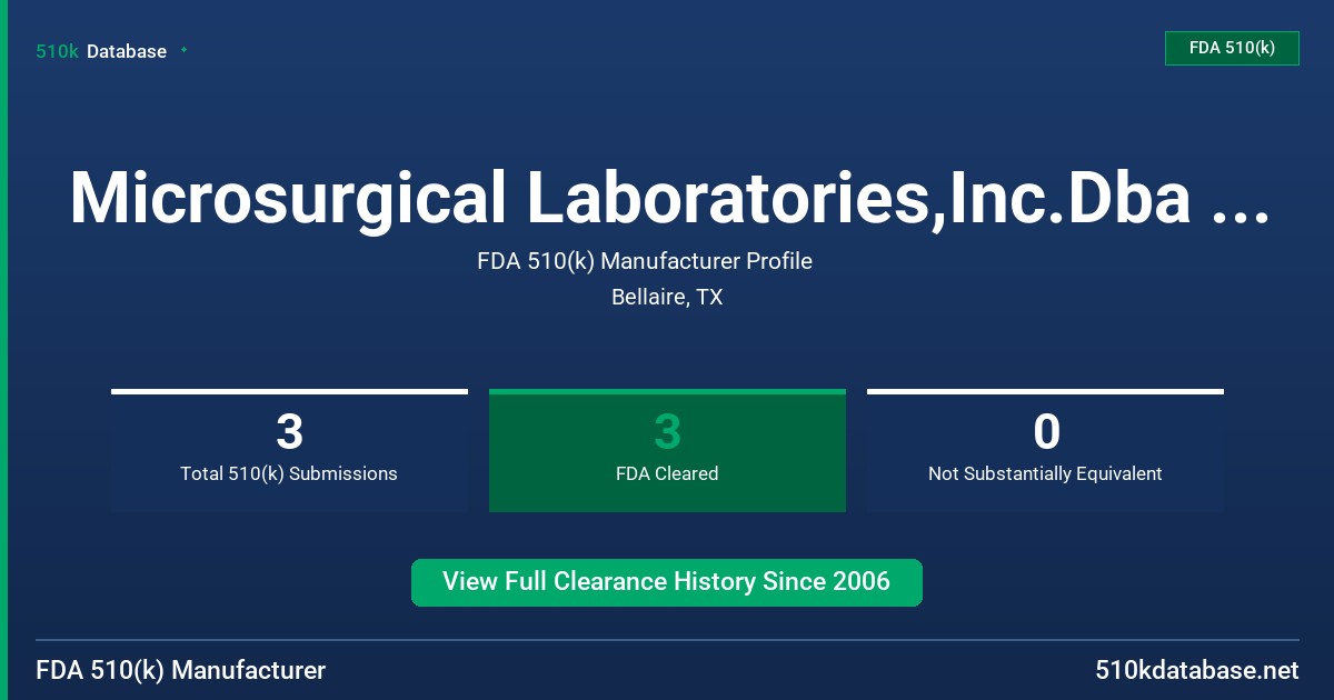 Microsurgical Laboratories,Inc.Dba Wexler Surgical FDA 510(k) Manufacturer Profile