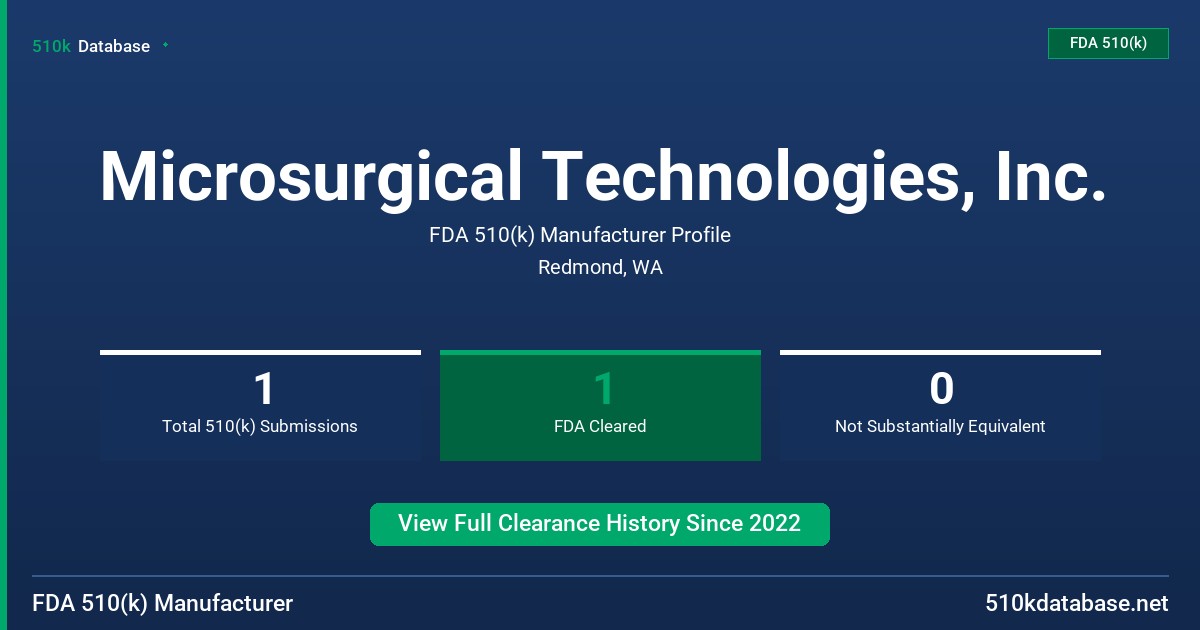 Microsurgical Technologies, Inc. FDA 510(k) Manufacturer Profile
