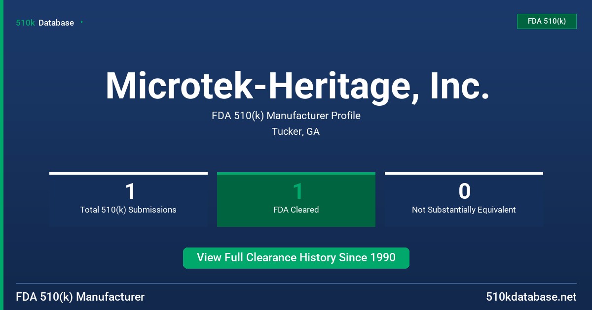 Microtek-Heritage, Inc. FDA 510(k) Manufacturer Profile