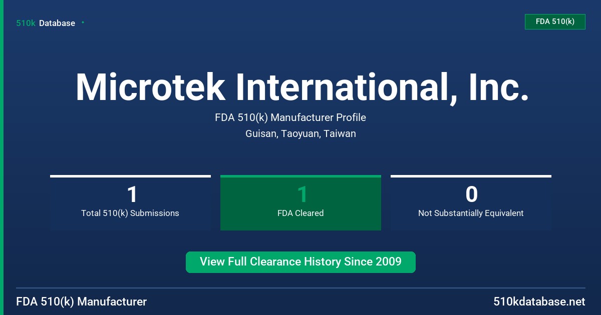 Microtek International, Inc. FDA 510(k) Manufacturer Profile