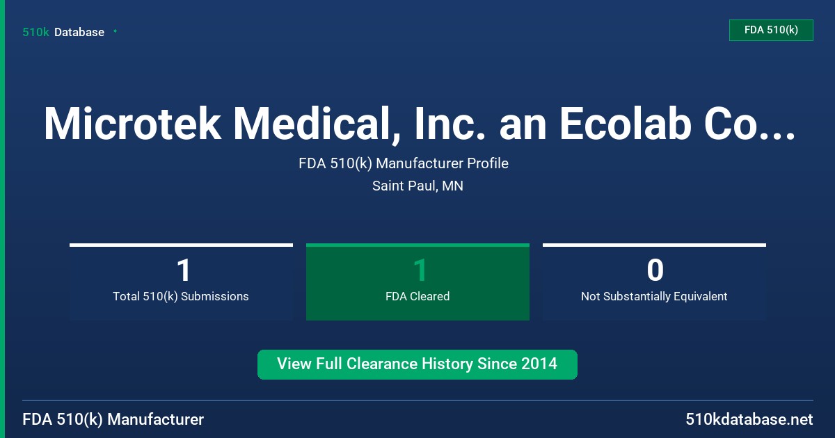 Microtek Medical, Inc. an Ecolab Company FDA 510(k) Manufacturer Profile