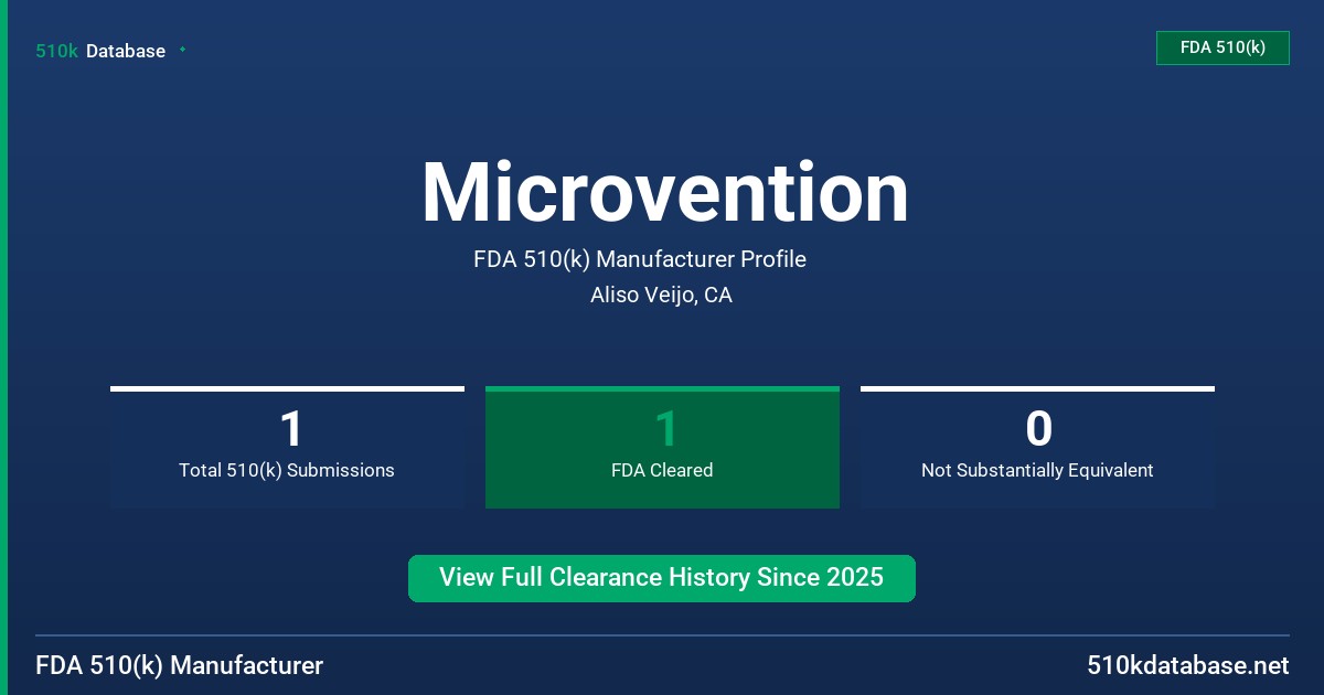 Microvention FDA 510(k) Manufacturer Profile