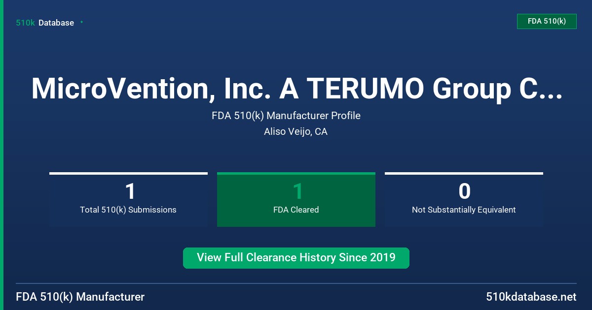 MicroVention, Inc. A TERUMO Group Company FDA 510(k) Manufacturer Profile