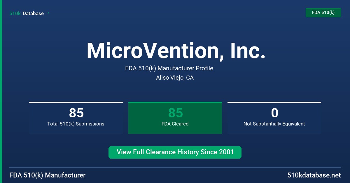 MicroVention, Inc. FDA 510(k) Manufacturer Profile