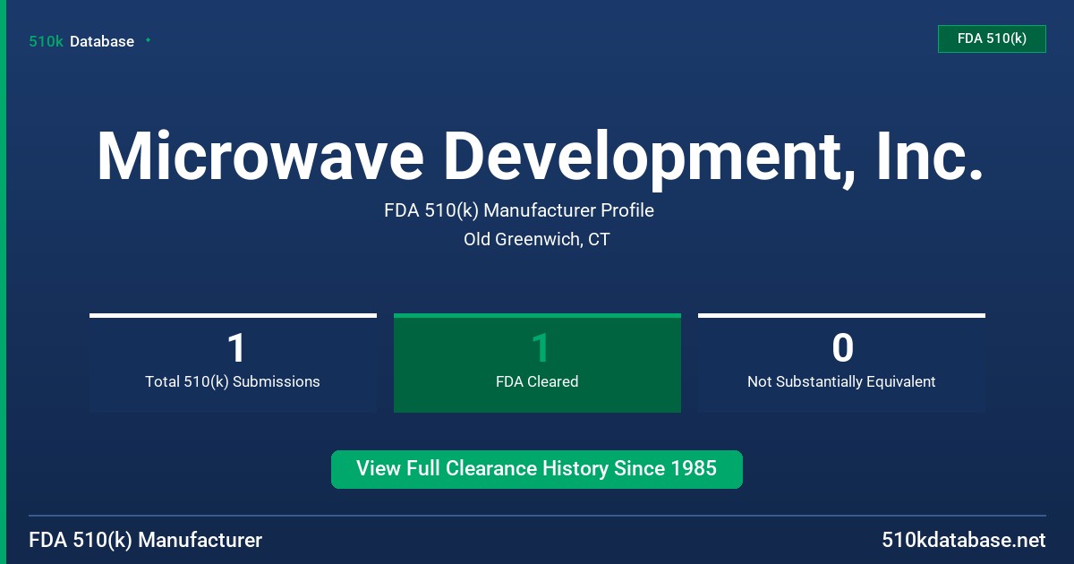 Microwave Development, Inc. FDA 510(k) Manufacturer Profile