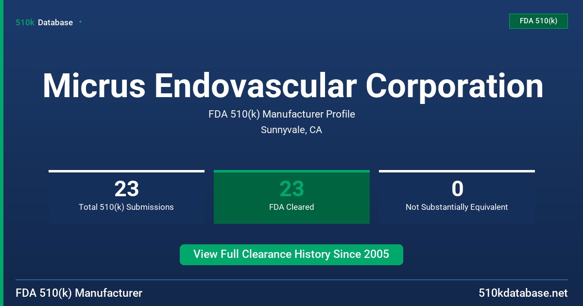 Micrus Endovascular Corporation FDA 510(k) Manufacturer Profile