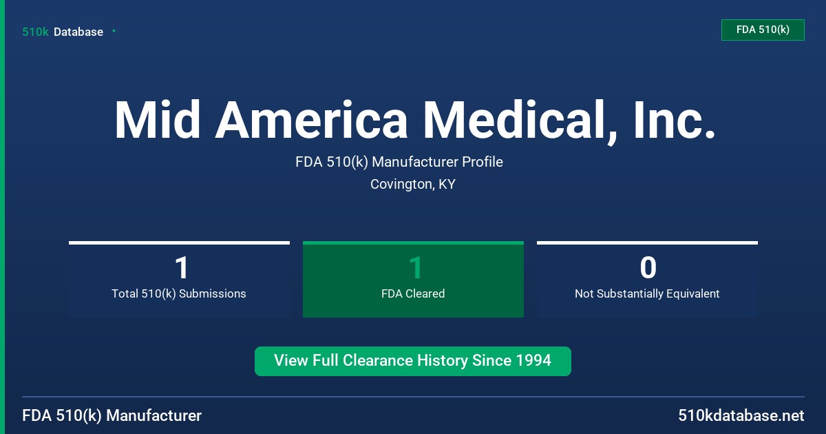 Mid America Medical, Inc. FDA 510(k) Manufacturer Profile