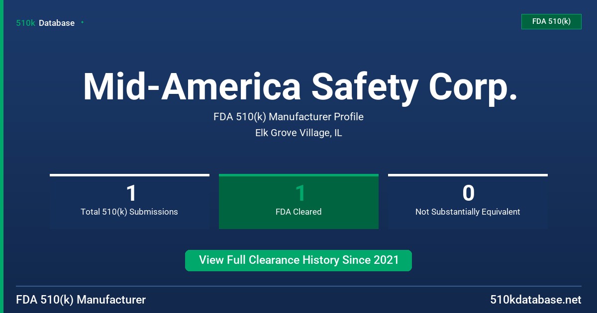 Mid-America Safety Corp. FDA 510(k) Manufacturer Profile