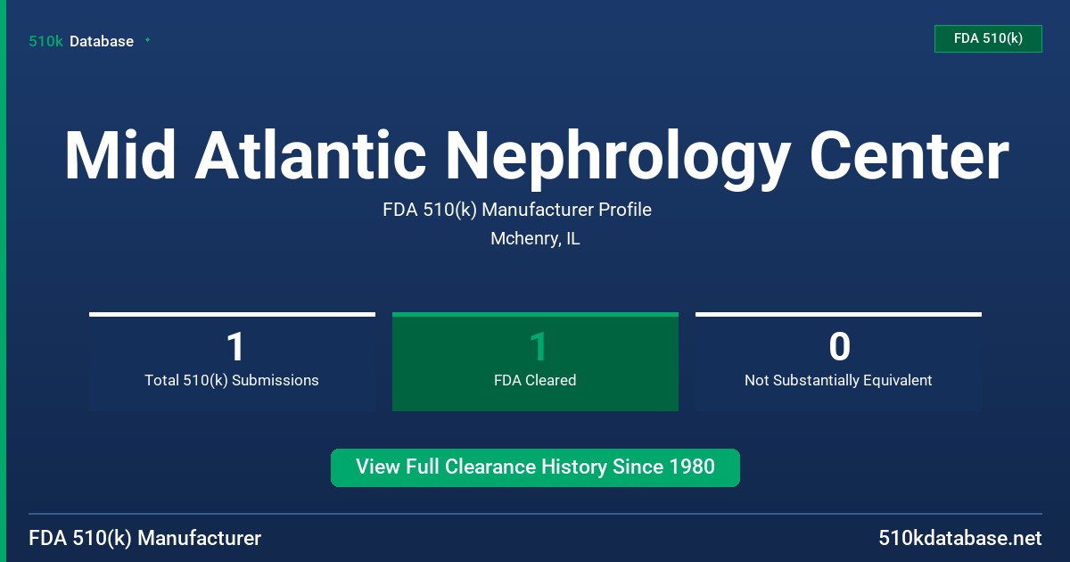 Mid Atlantic Nephrology Center FDA 510(k) Manufacturer Profile