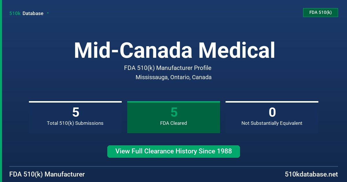 Mid-Canada Medical FDA 510(k) Manufacturer Profile