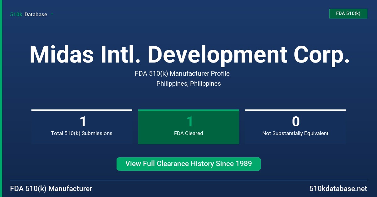 Midas Intl. Development Corp. FDA 510(k) Manufacturer Profile