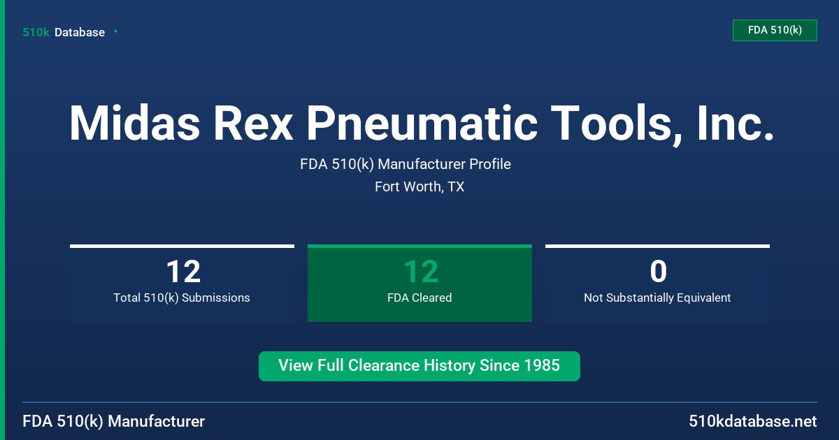 Midas Rex Pneumatic Tools, Inc. FDA 510(k) Manufacturer Profile