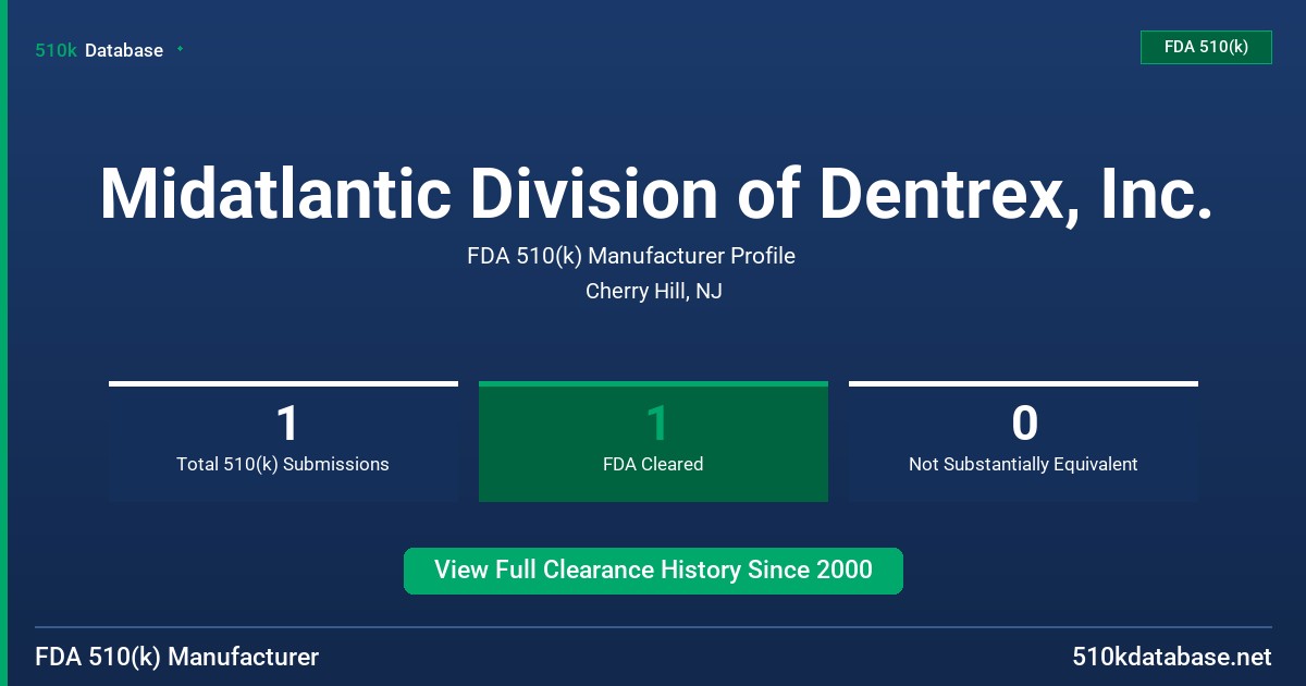 Midatlantic Division of Dentrex, Inc. FDA 510(k) Manufacturer Profile