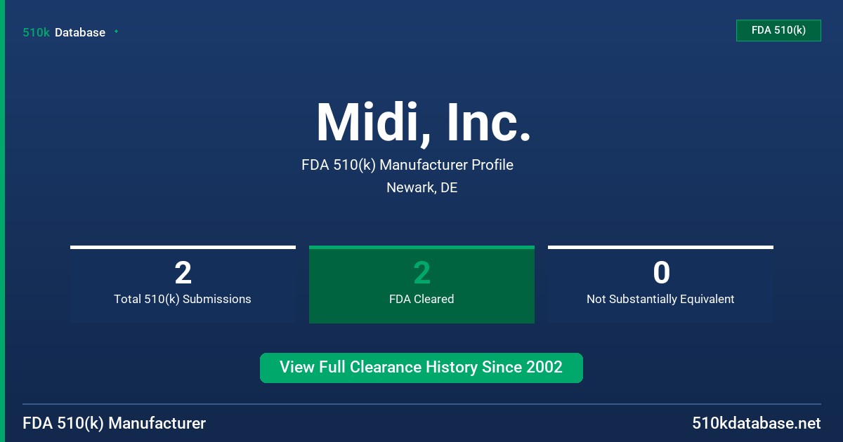 Midi, Inc. FDA 510(k) Manufacturer Profile