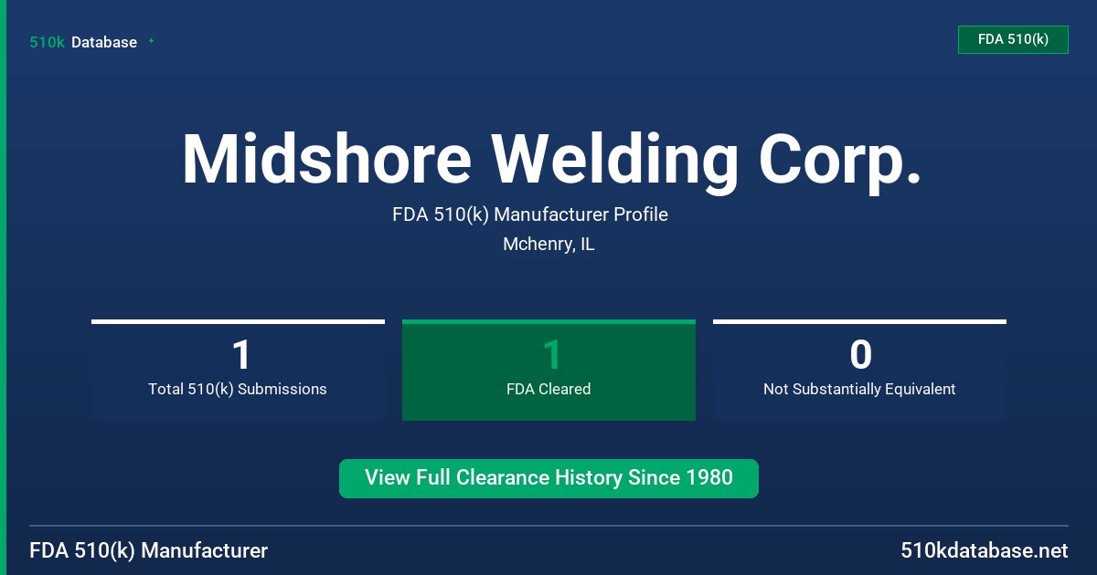 Midshore Welding Corp. FDA 510(k) Manufacturer Profile