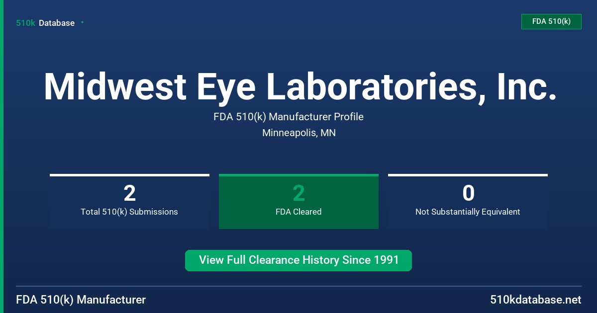 Midwest Eye Laboratories, Inc. FDA 510(k) Manufacturer Profile